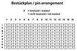 Schemat montażu Velox Center 308-50100-4x