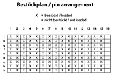Schemat rozmieszczenia elementów Velox Center 308-50101-4x