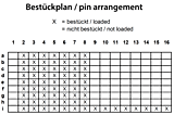 Schemat rozmieszczenia elementów Velox Center 308-50102-4x