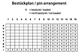 Schemat rozmieszczenia elementów Velox Center 308-50103-4x