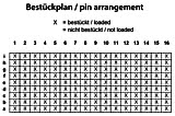 Schemat montażu Velox Center 308-51100-4x
